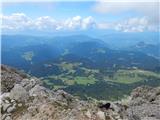 Passo di Costalunga / Karerpass - Roda di Vael / Rotwand